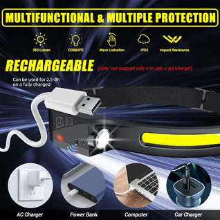 230° LED Motion-Sensor Headlamp, USB Rechargeable Wide Beam + Spotlight, IPX4