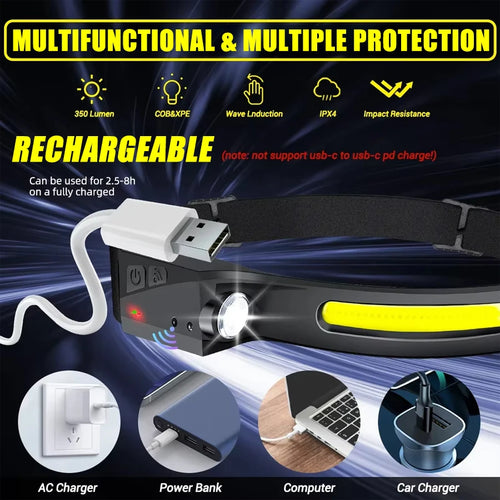 230° LED Motion-Sensor Headlamp, USB Rechargeable Wide Beam + Spotlight, IPX4