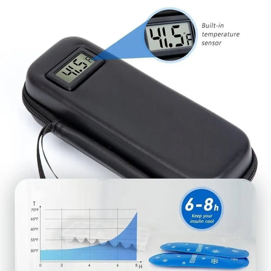 Insulin Cooler Travel Case with Thermometer Display – Waterproof Thermal Insulated Medicine Organizer Bag